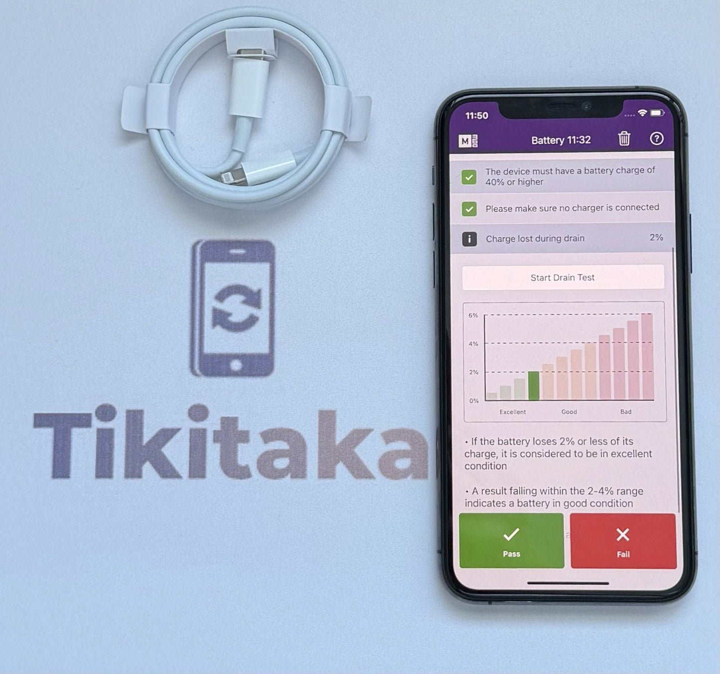 Apple iPhone 11 Pro- 64gb- Unlocked